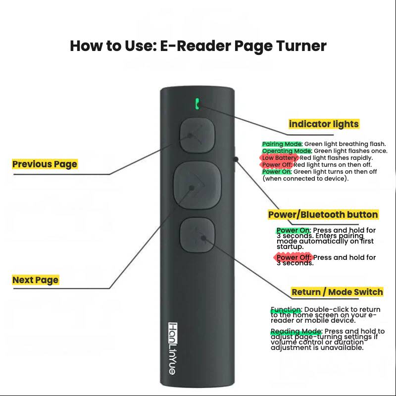 Bluetooth Page Turner for eReader